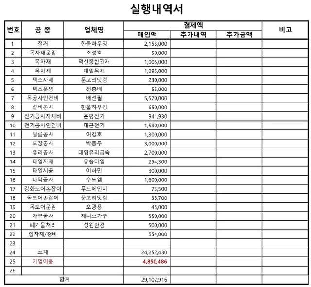 서울특별시 강서구 내발산동 25평