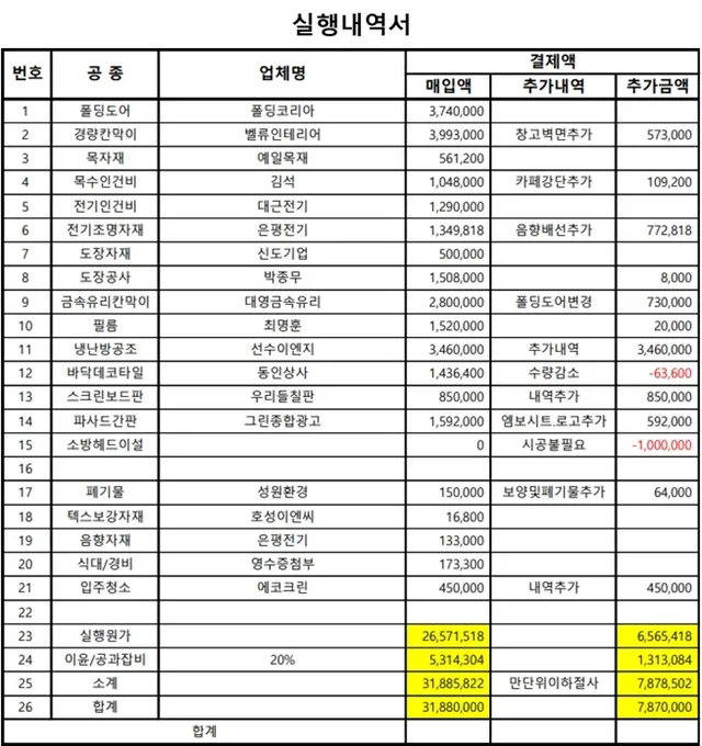 경기도 광명시 일직동